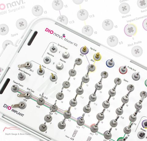 DIOnavi. Surgical Kit