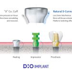 product_implant_unicon_1920x1407_02